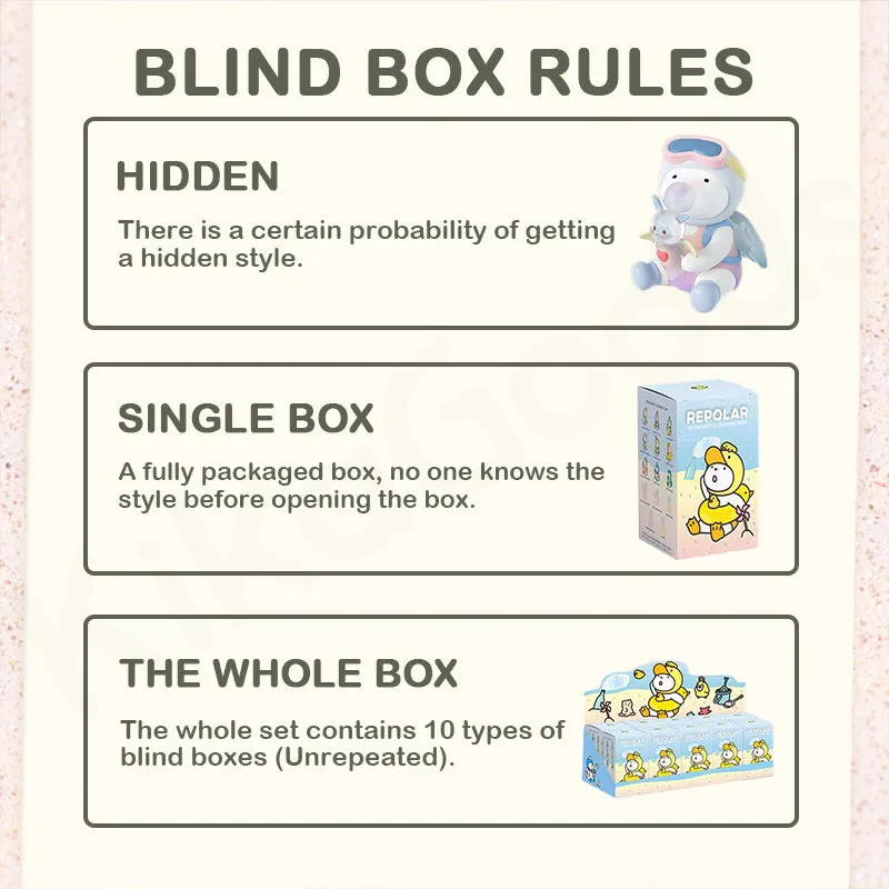 Repolar Wonderful Summer Trip Series Blind Box